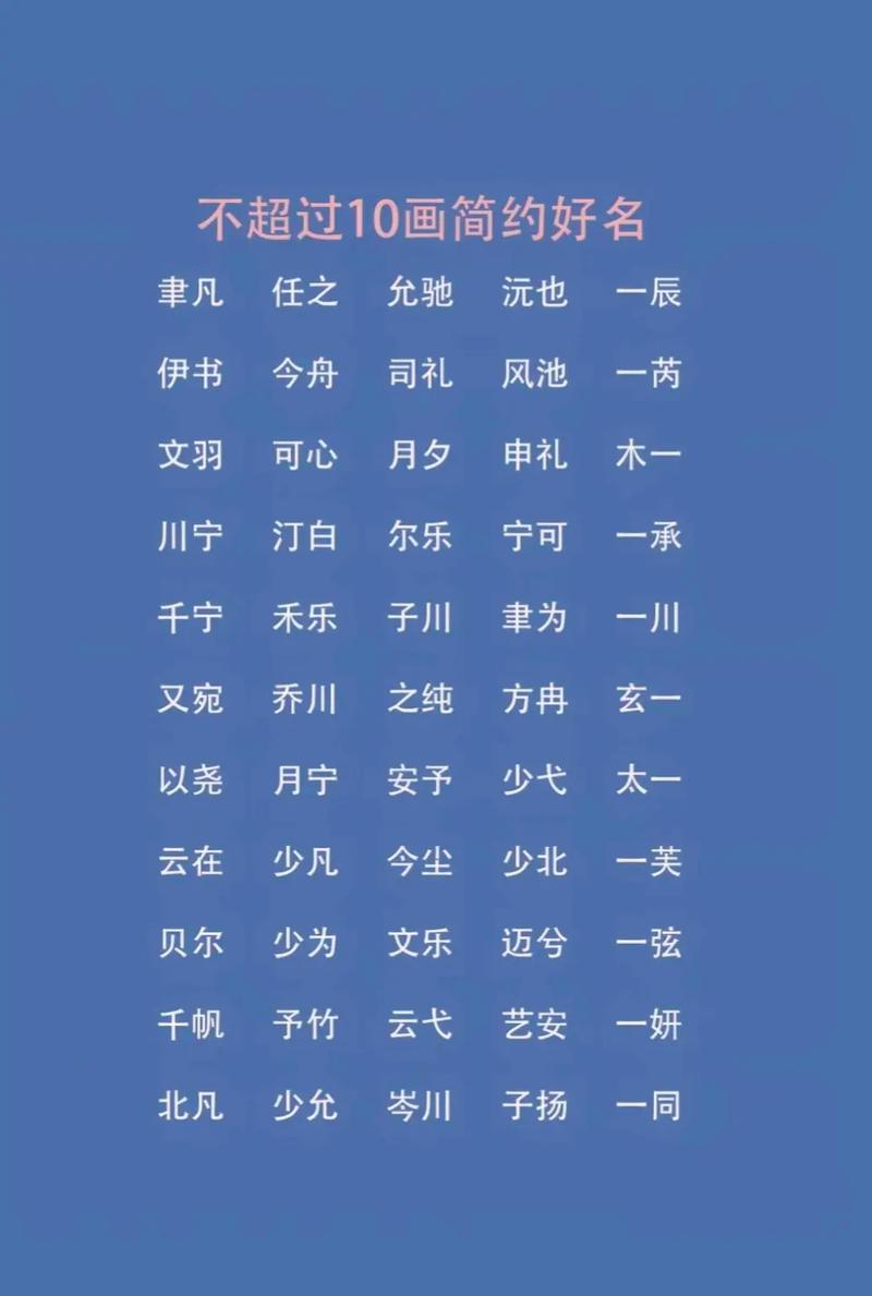 名杰起名测名网：专业八字命名，开启人生精彩篇章