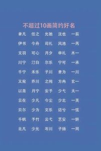 名杰起名测名网：专业八字命名，开启人生精彩篇章