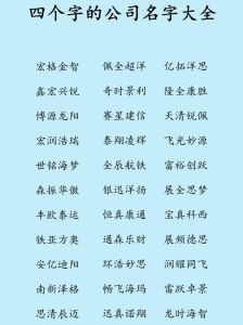 免费起名大全最新版：揭秘名字艺术与科学