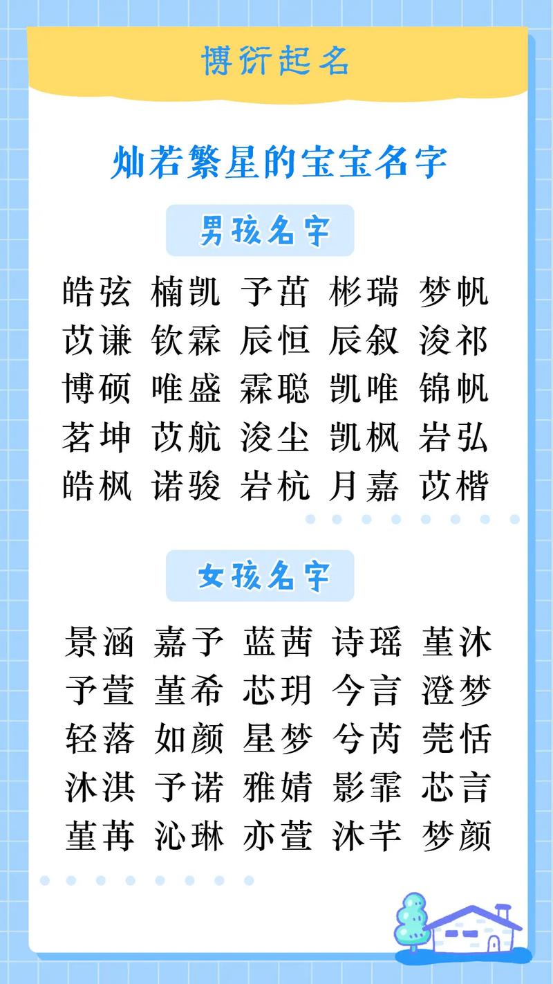 新生儿起名秘籍：吉祥文化名精选