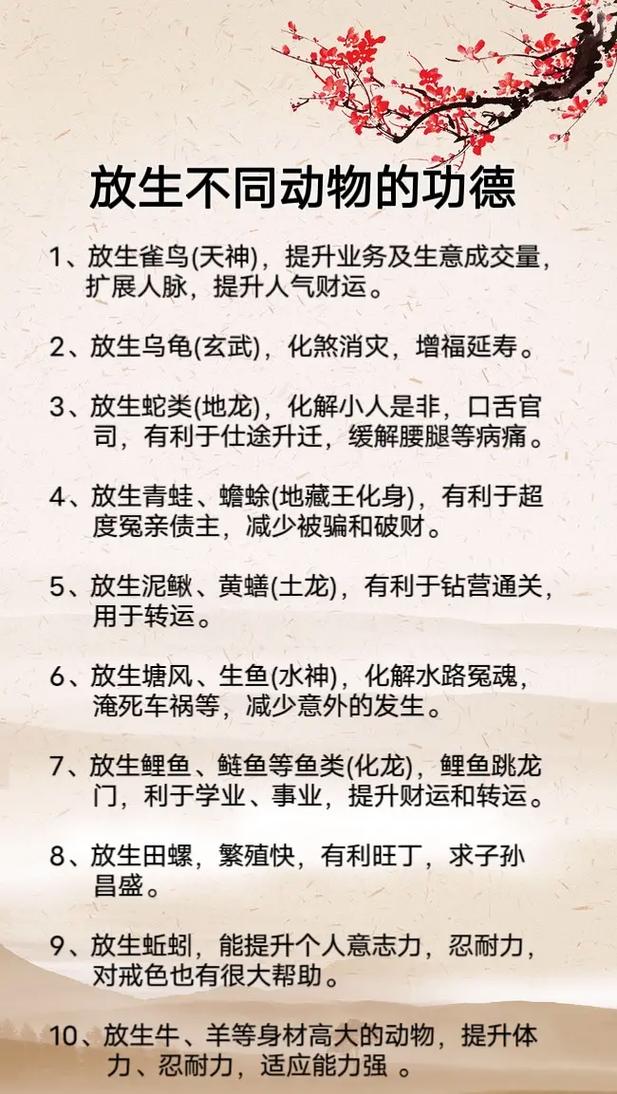 放生利弊大揭秘：科学反思生态平衡之道