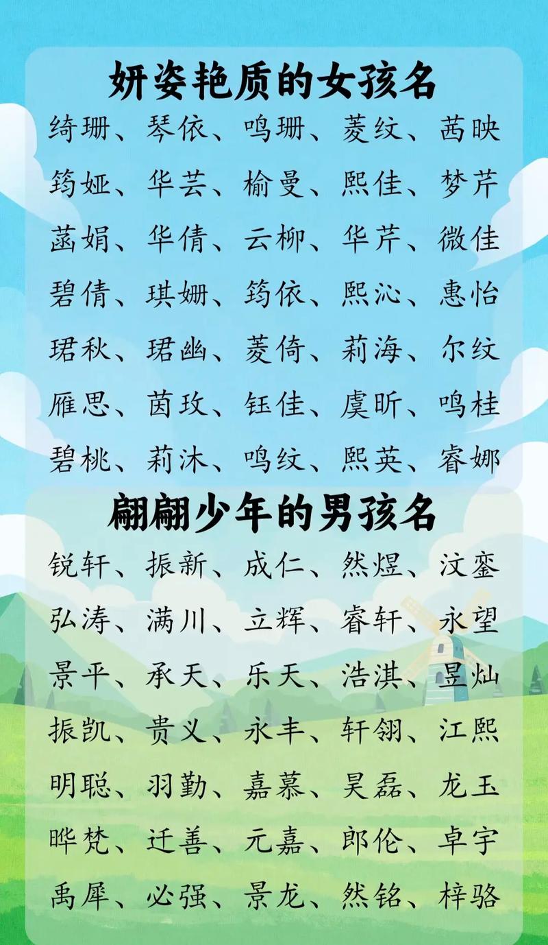 新生儿取名艺术：五格姓名学与周易智慧，免费测试助力吉祥名