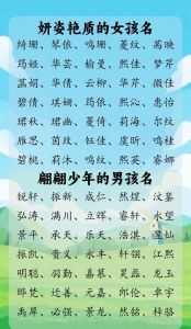 新生儿取名艺术：五格姓名学与周易智慧，免费测试助力吉祥名