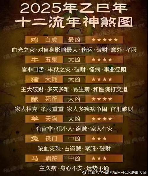 破解霉运攻略：全方位提升运势秘籍