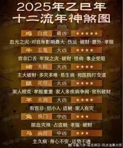 破解霉运攻略：全方位提升运势秘籍