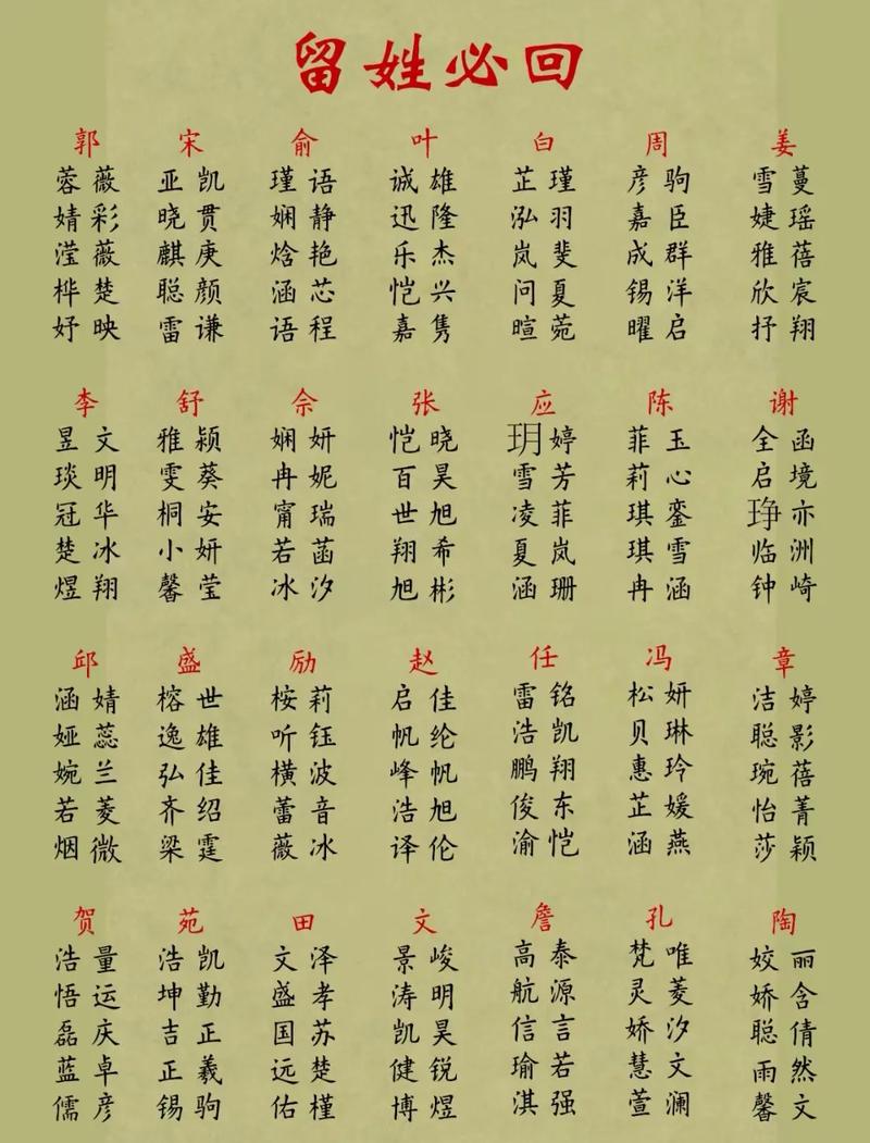 揭秘：在线取名免费大全与文化智慧