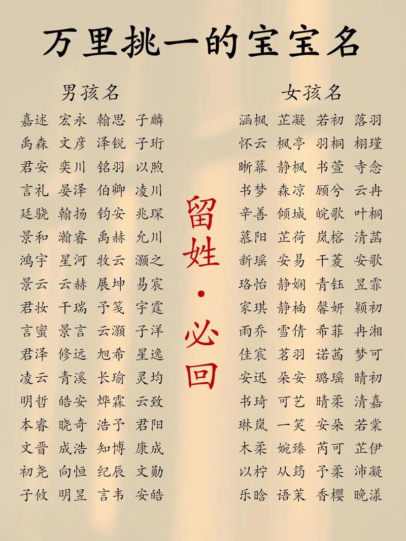 2024宝宝命名指南：免费起名系统选佳名秘诀