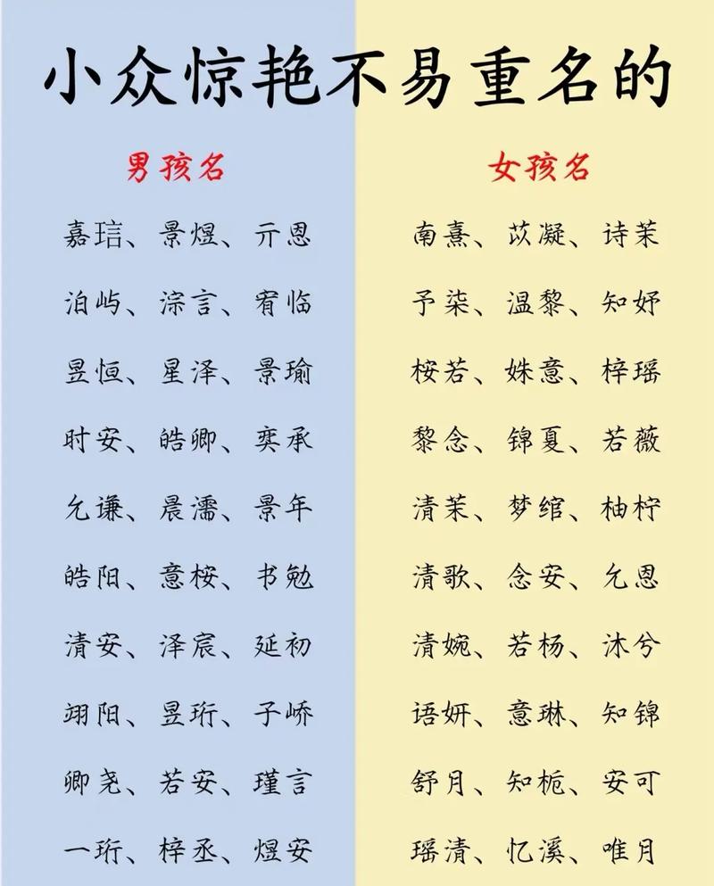 宝宝取名攻略：传统与现代结合，选好名，启航未来