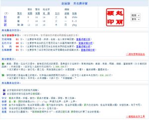 揭秘姓名命运密码：免费测试帮你解读人生运势