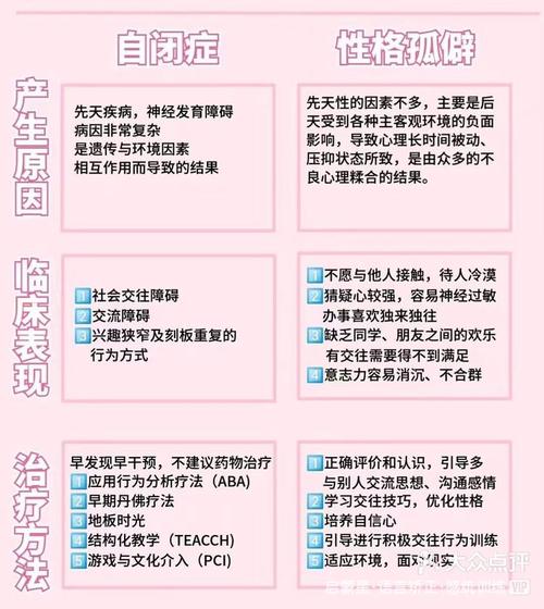 破解孤僻密码，拥抱多彩人生：三步融入社会