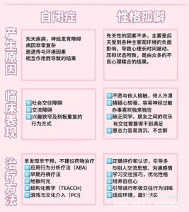 破解孤僻密码，拥抱多彩人生：三步融入社会