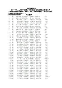 揭秘姓名吉凶：五行八字三才解密，免费测试人生奥秘