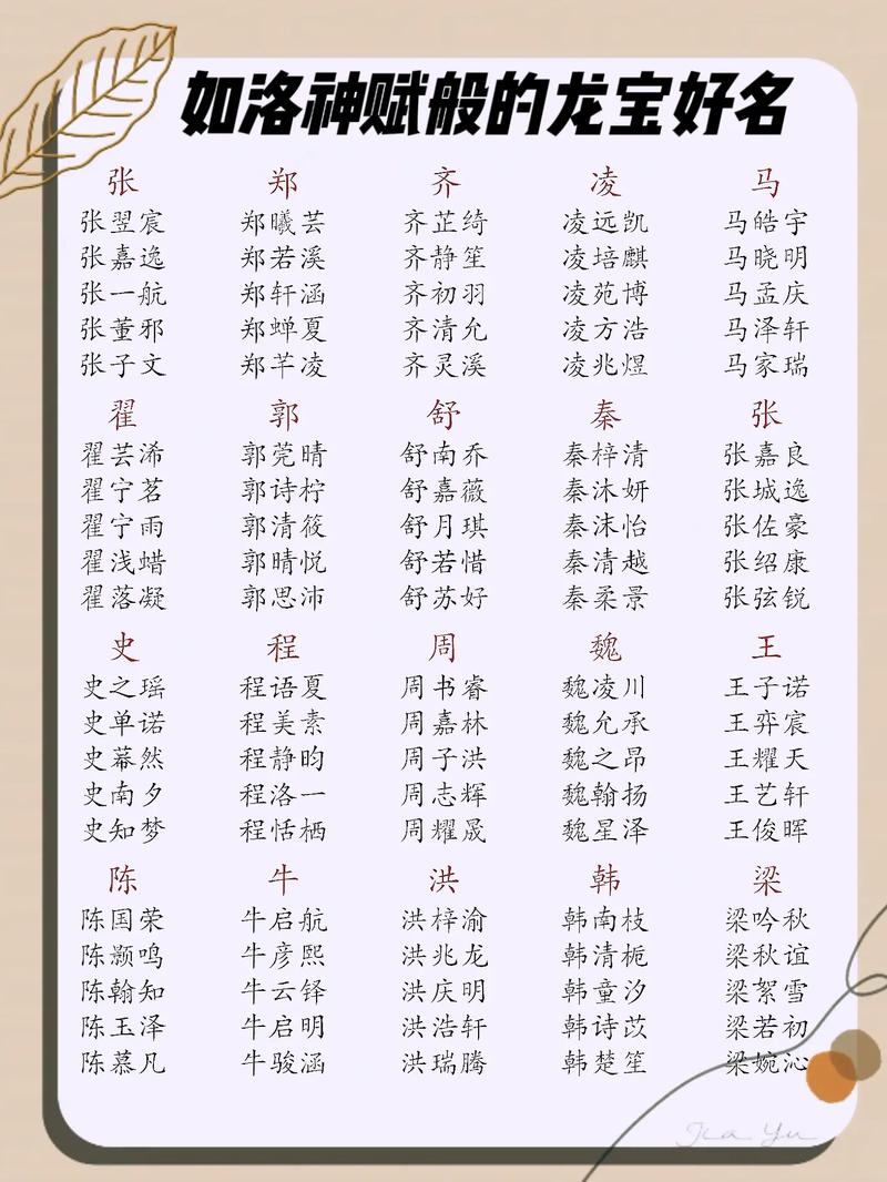 中华起名网：传统文化与现代命理结合的个性化命名服务