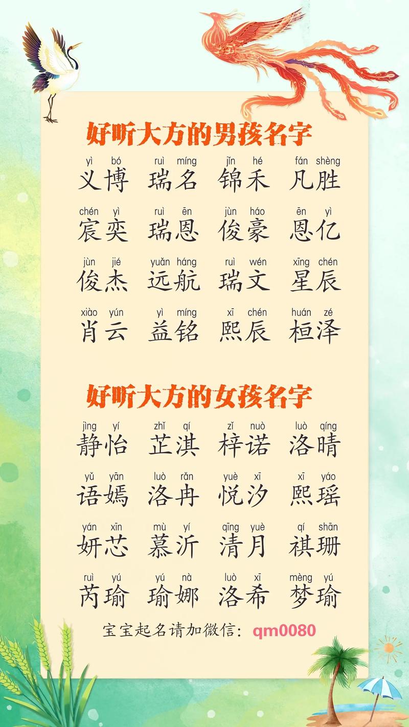 2025新生儿取名：传统与现代交融的命名新趋势