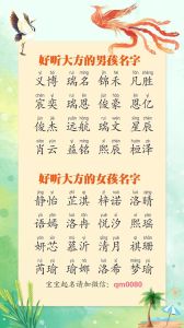 2025新生儿取名：传统与现代交融的命名新趋势