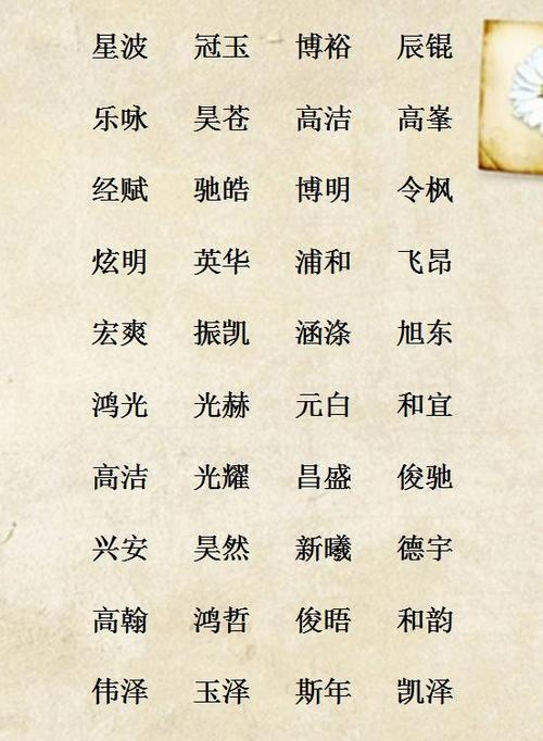 名杰起名网：专业国学起名，为家人选美好名字