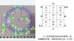 办公室风水秘籍：摆设布局助你事业财运腾飞