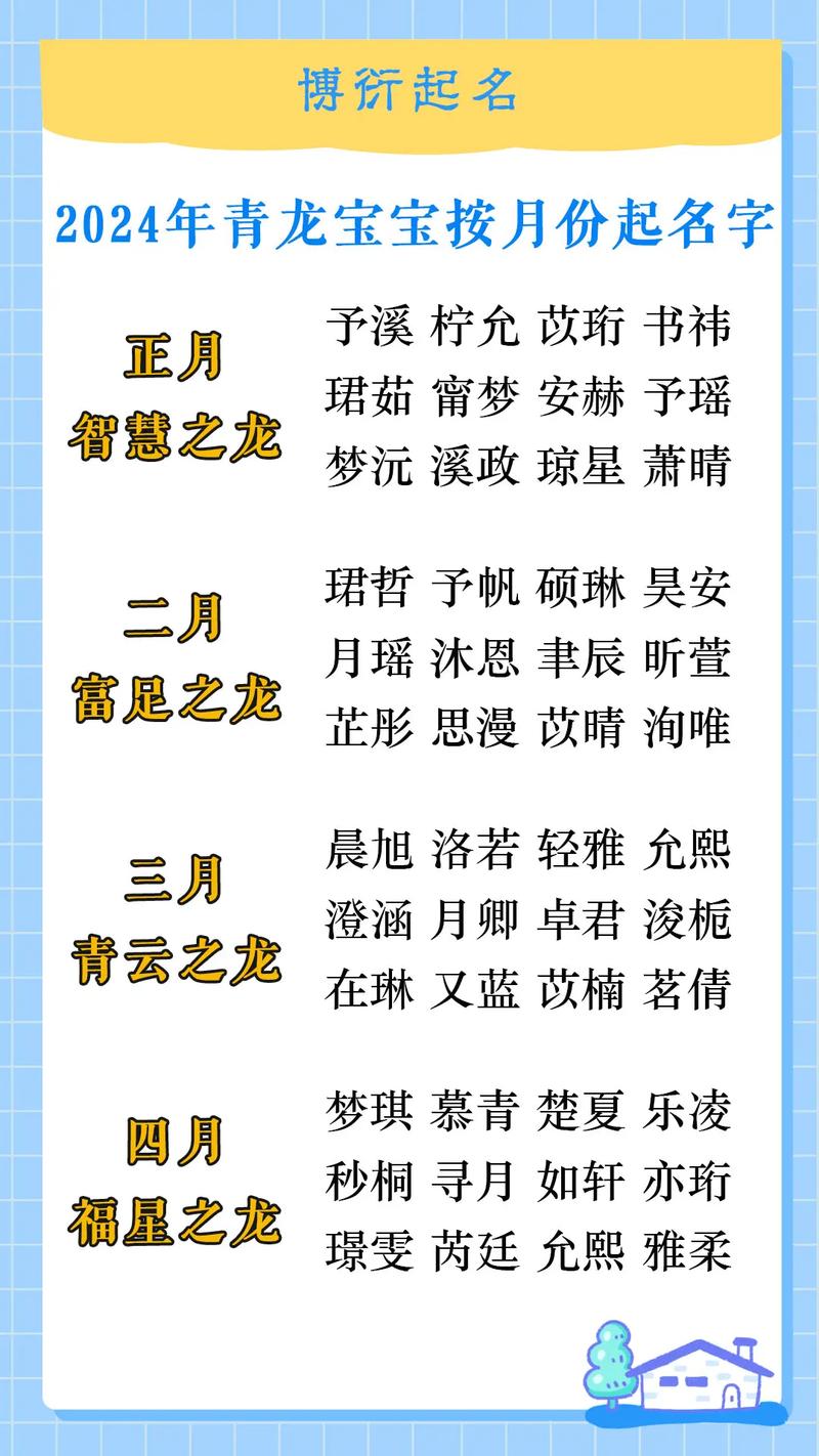 2024龙年宝宝取名大全：吉祥取名攻略推荐50佳名