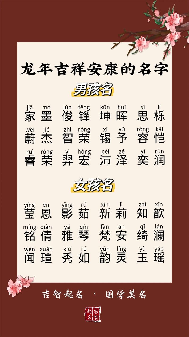 2024龙年宝宝取名攻略：吉祥寓意与禁忌揭秘