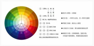 揭秘男女人三色：色彩背后的性格密码与文化象征