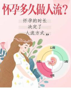 梦境怀孕之谜：揭秘不期而至的生育焦虑