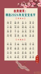 龙宝宝男孩起名大全：传承吉祥，启航未来
