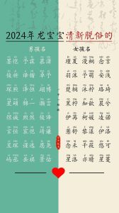 2024龙宝宝取名攻略：吉祥寓意与诗意美名精选