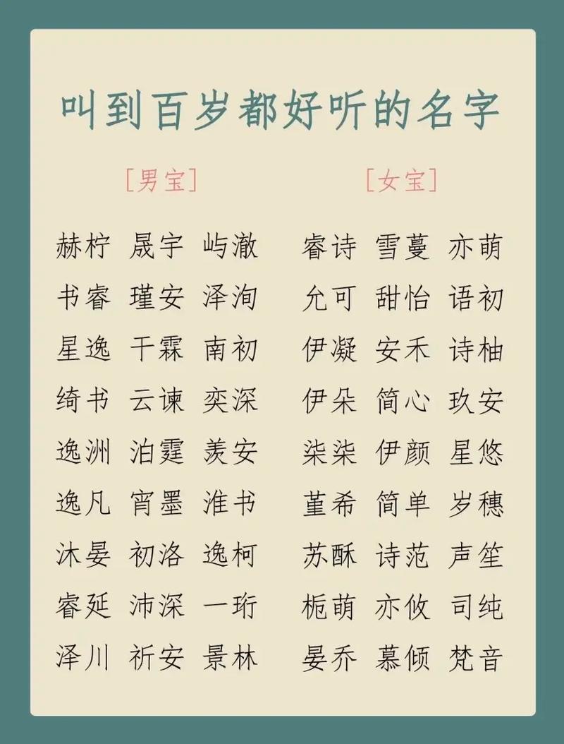 宝宝取名艺术：探寻悦耳寓意佳名的秘诀