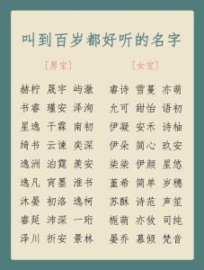 宝宝取名艺术：探寻悦耳寓意佳名的秘诀