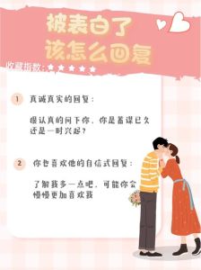 初遇心动表白攻略：勇敢爱，她知道吗？