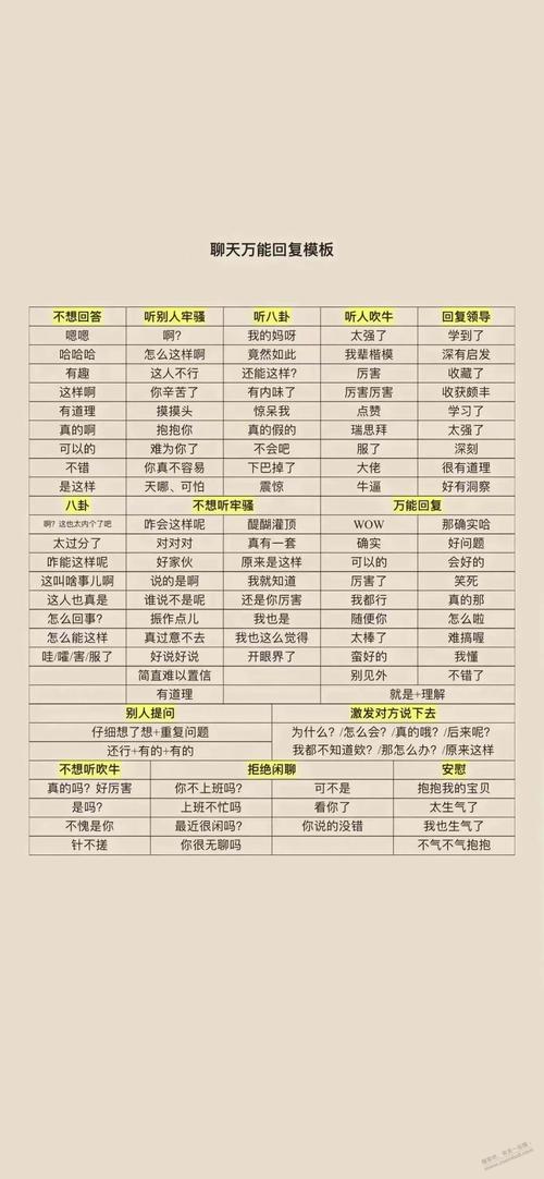 轻松开启浪漫对话：女生聊天技巧大揭秘