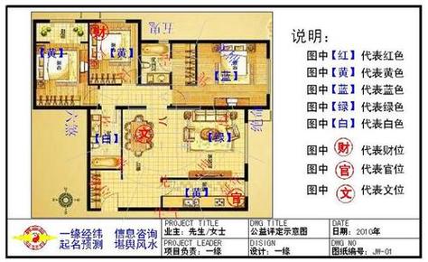 风水秘诀：家居布局提升人缘，社交圈焕新攻略