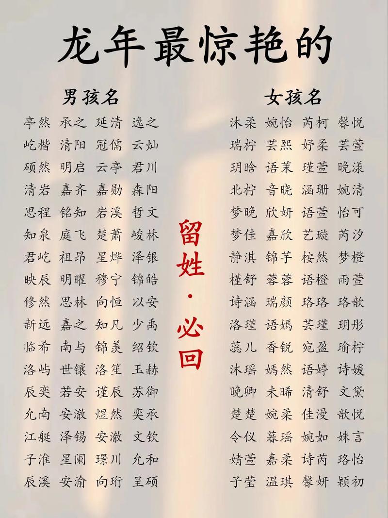 新生儿起名攻略：赢在起跑线的寓意好名精选