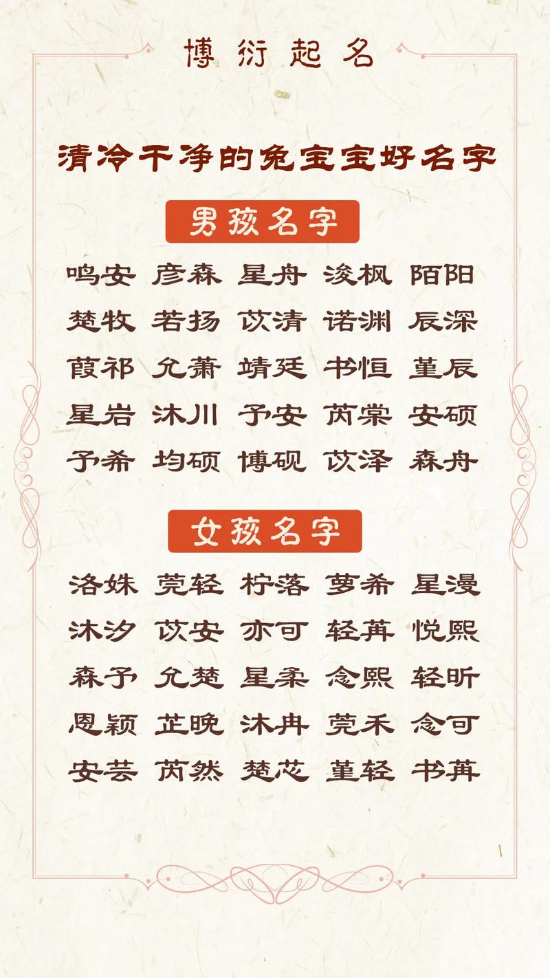 中华文化中的起名艺术：个性化吉祥名推荐与注意事项