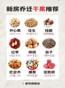乔迁新居吉祥水果与习俗盘点