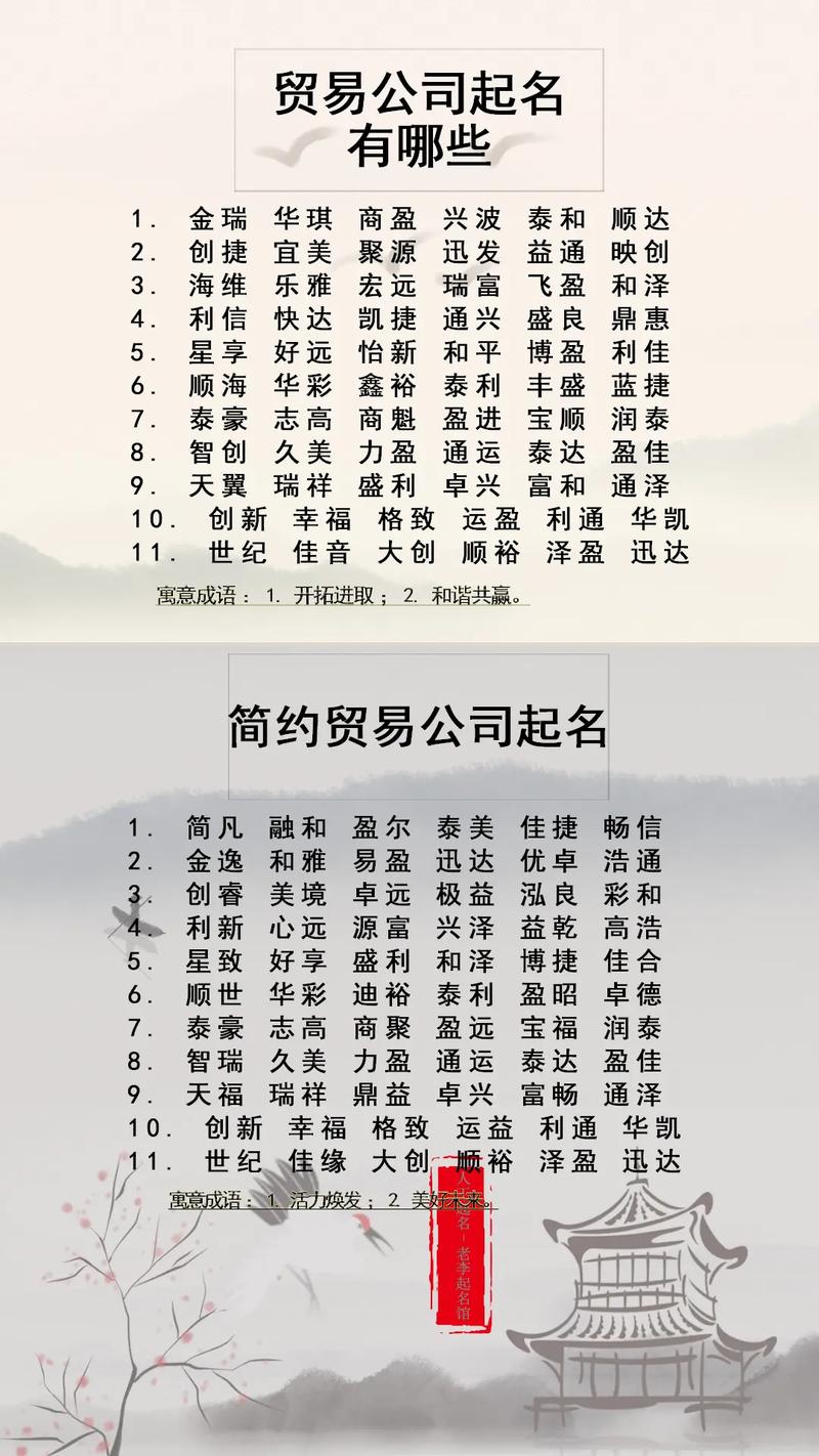 专业命名平台，打造企业传世名
