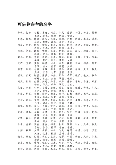 周易智慧：企业名字吉凶测试，助您起名成功！