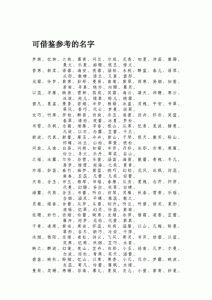 周易智慧：企业名字吉凶测试，助您起名成功！