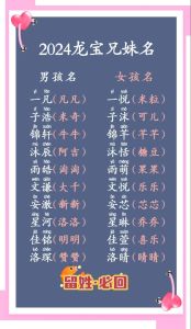 龙年寅时女孩取名秘籍：吉祥命名指南