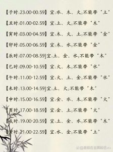 2024年11月女宝宝取名秘籍：吉祥寓意技巧大揭秘