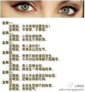 揭秘眼皮跳：传统文化与现代科学的差异