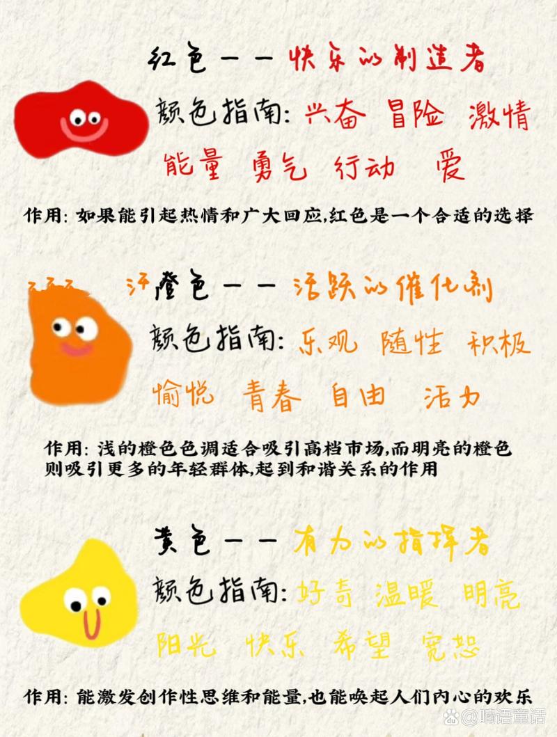 揭秘色彩性格密码：七种颜色洞悉个性世界