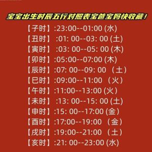 巳时女孩命名艺术：文化底蕴与寓意揭秘