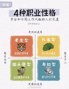 识人秘术：揭秘不可深交之人面相与性格