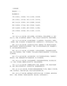 已婚女性眼皮跳之谜：科学解密与信仰交锋