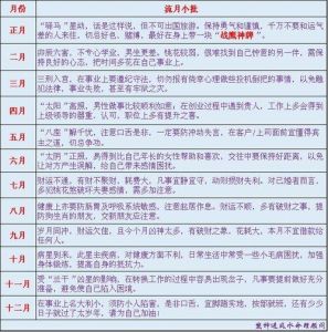 揭秘子女运气：心理家庭与孝道的影响之谜