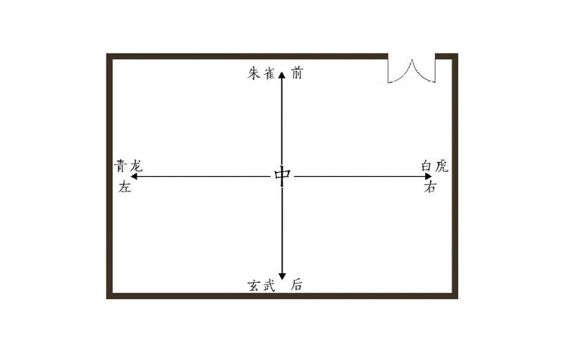 办公室风水布局秘诀：打造高效和谐工作环境
