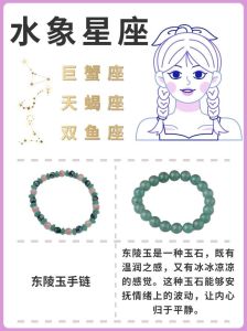 2025年星象变动：生肖星座职场机遇解析