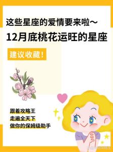 2025年运势新篇章：生肖星座机遇与挑战揭秘！