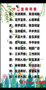 12月生肖运势大爆发：虎兔猴鸡全面逆袭！